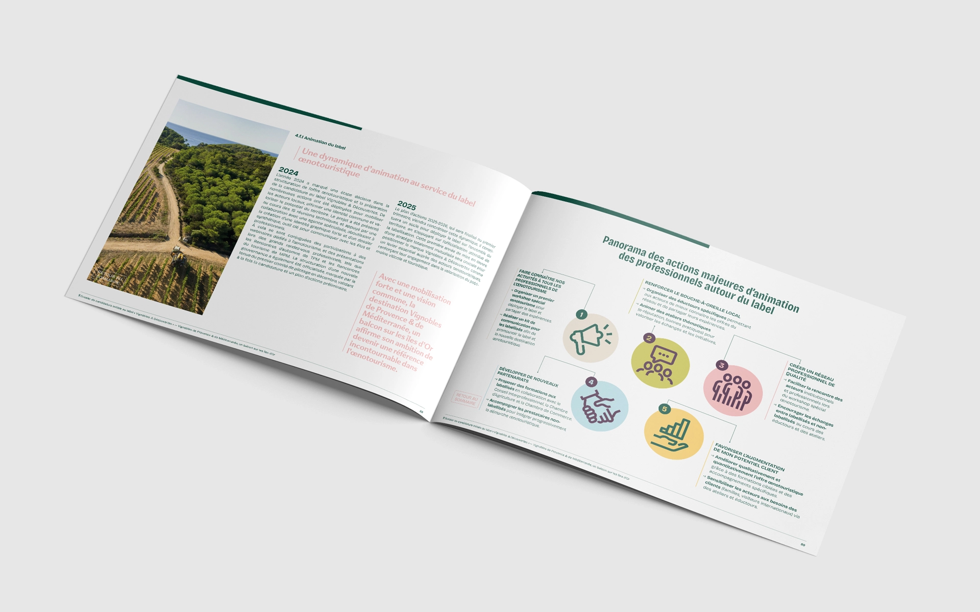 Vignoble de Provence & de Méditerranée